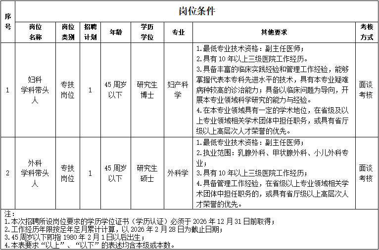 GetAttachment (1)